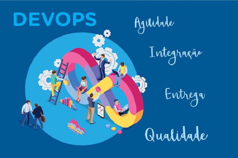 Featured image of post Cultura Devops